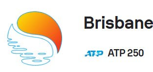 Live Atp Brisbane: tutti i risultati in diretta